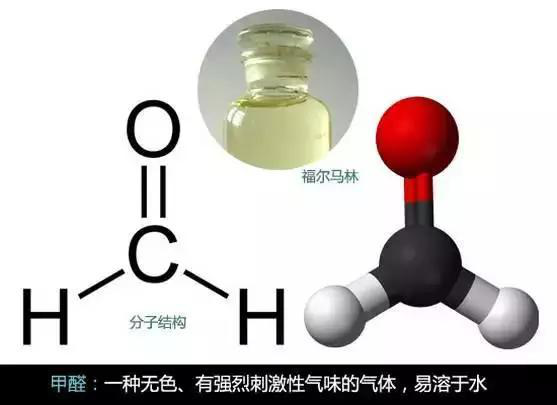 又有學生因室內甲醛超標中毒？買什么家具才能讓人放心？